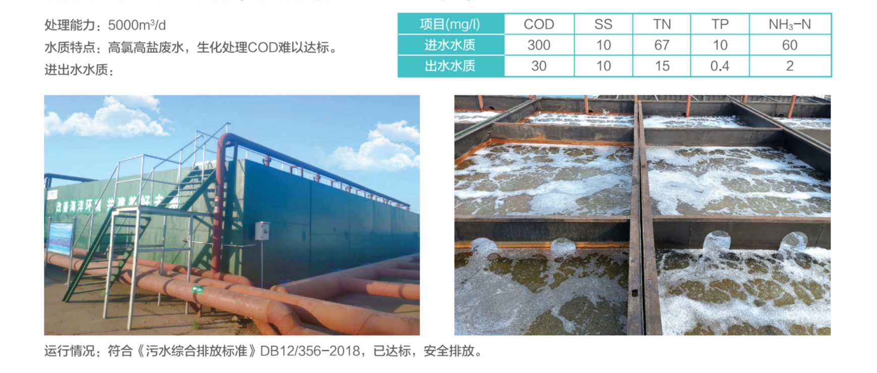 滨海新区.jpg