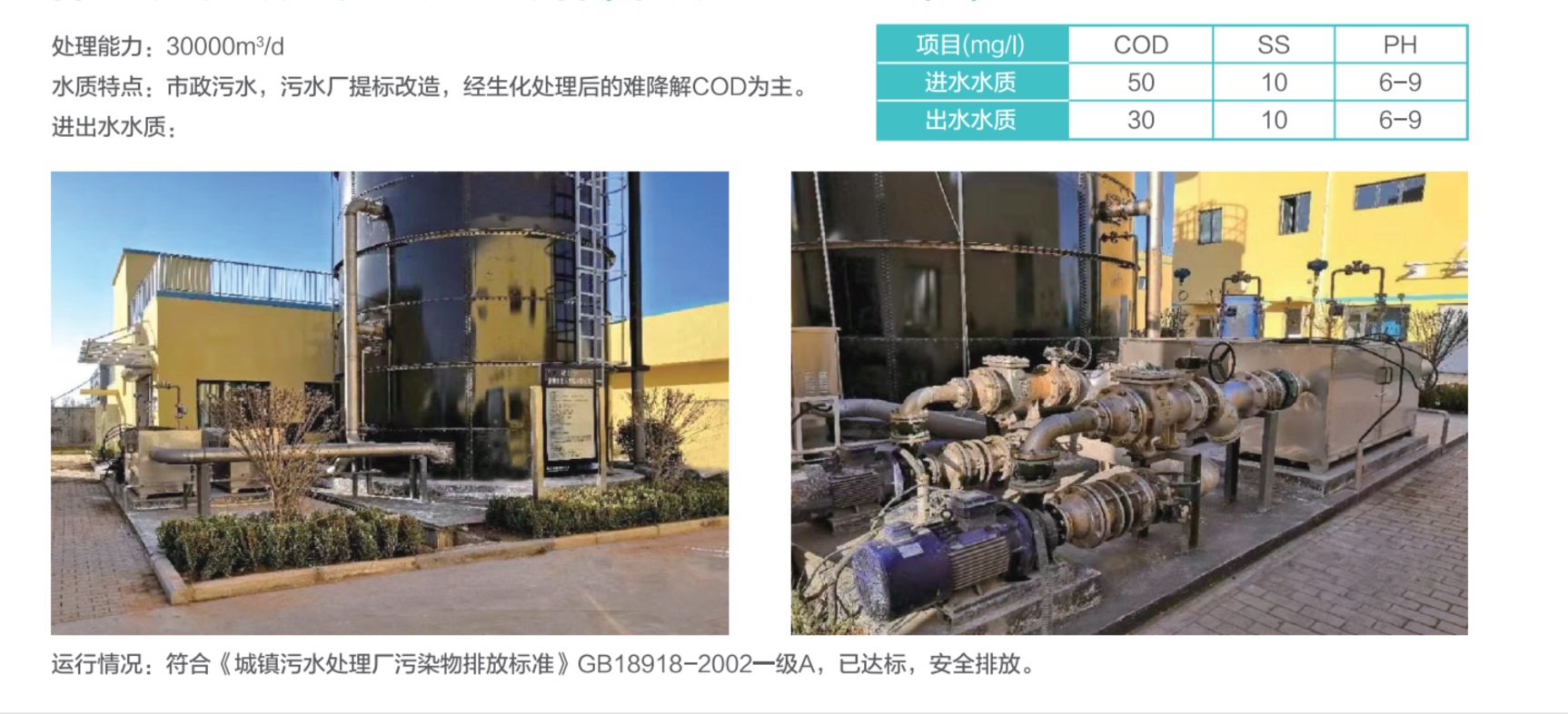 首创水务.jpg